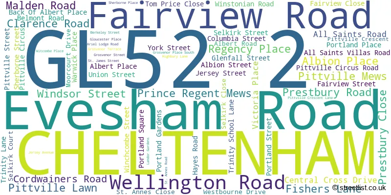 A word cloud for the GL52 2 postcode